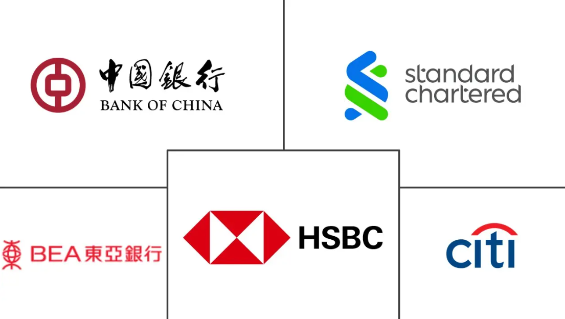 Hong Kong Payments Market Major Players